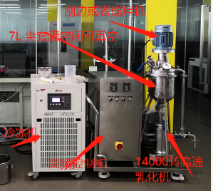 实验室均质机，研发专用均质机，小型均质机