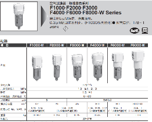 F3000-10-W   CKD过滤器