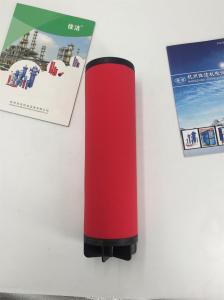 多明尼克汉德滤芯030AO 030AA 030ACS滤芯